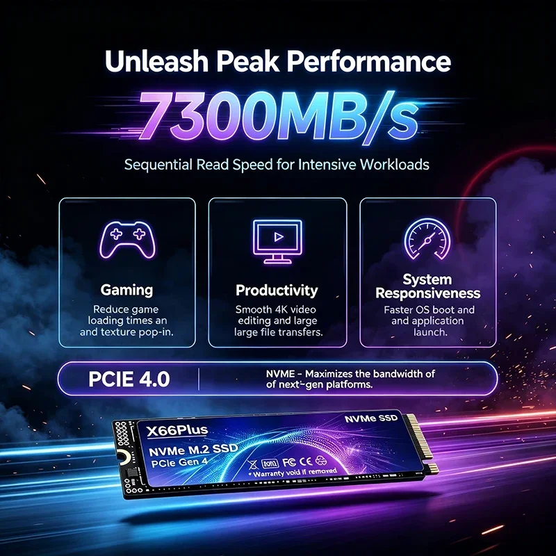 M.2 SSD Hard Disk 1TB 2TB 4TB  - M.2 Nvme 4Tb Pcie 4.0 Ssd review and price