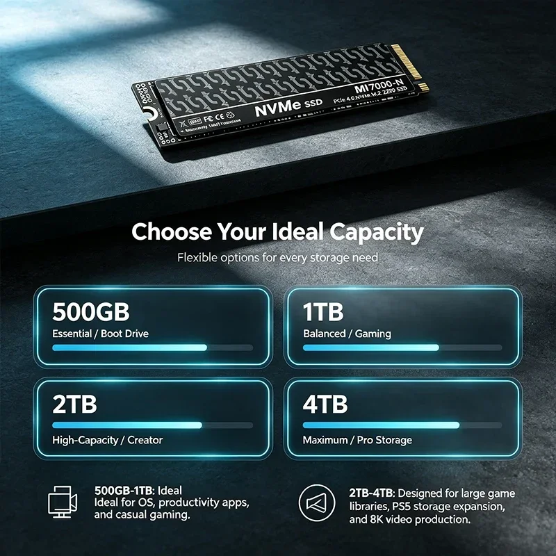 MI7000N 500GB 1TB 2TB 4TB M.2  - M.2 Nvme 4Tb Pcie 4.0 Ssd review and price